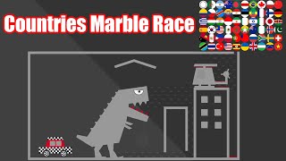 Countries Marble Race in Labo screenshot 3