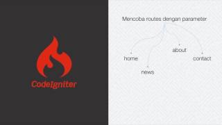 2.3 Tutorial Codeigniter 3 Mengirim data dari controller ke view