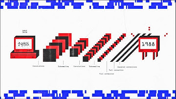 All About Neural Networks: Yann LeCun Lifetime Achievement Award at 6th Annual Lovie Awards