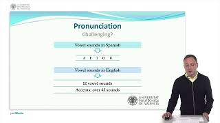 Pronunciation for English B2: Short vowel sounds | | UPV