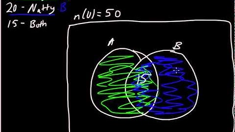 Chapter 1 #3 - Sets, Partitions, and Tree Diagrams