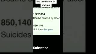 bro used totem of undying #trending #viral #videoediting #funny