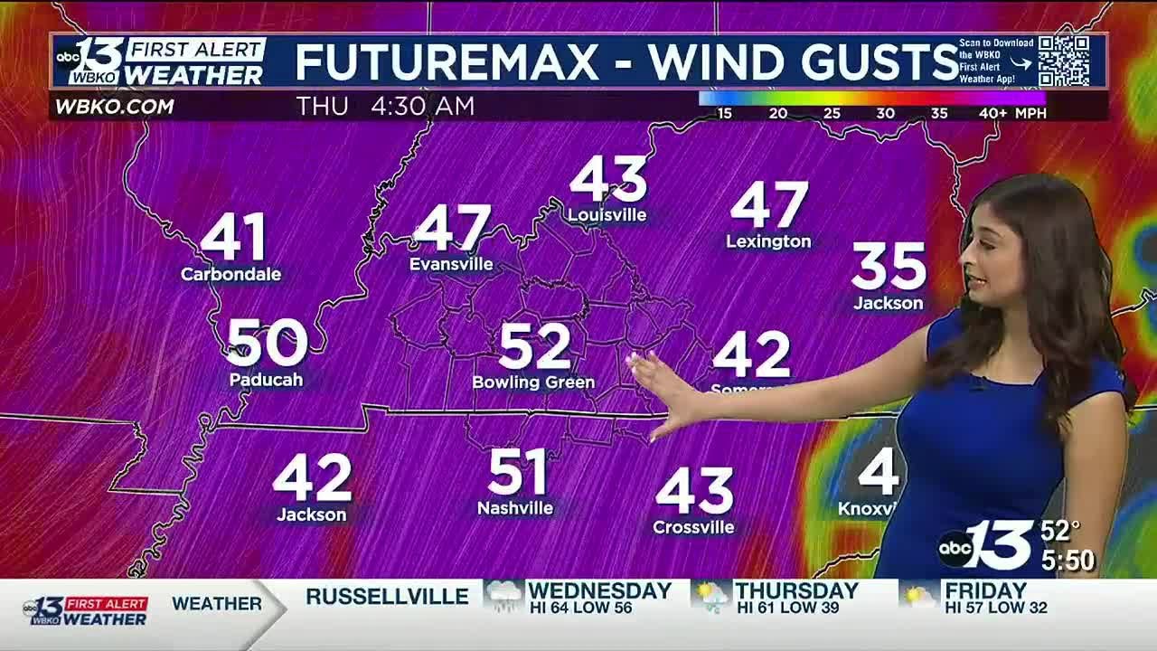 Showers with strong winds expected thru Thursday morning! - YouTube