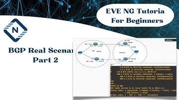 BGP Real Scenario Part 2 |  Networkforyou | CCNP