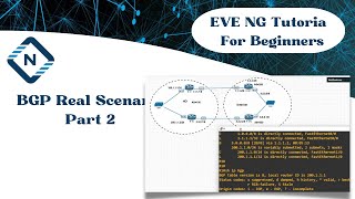 BGP Real Scenario Part 2 |  Networkforyou | CCNP