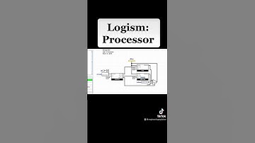 Logisim Evolution Lab11:Processor