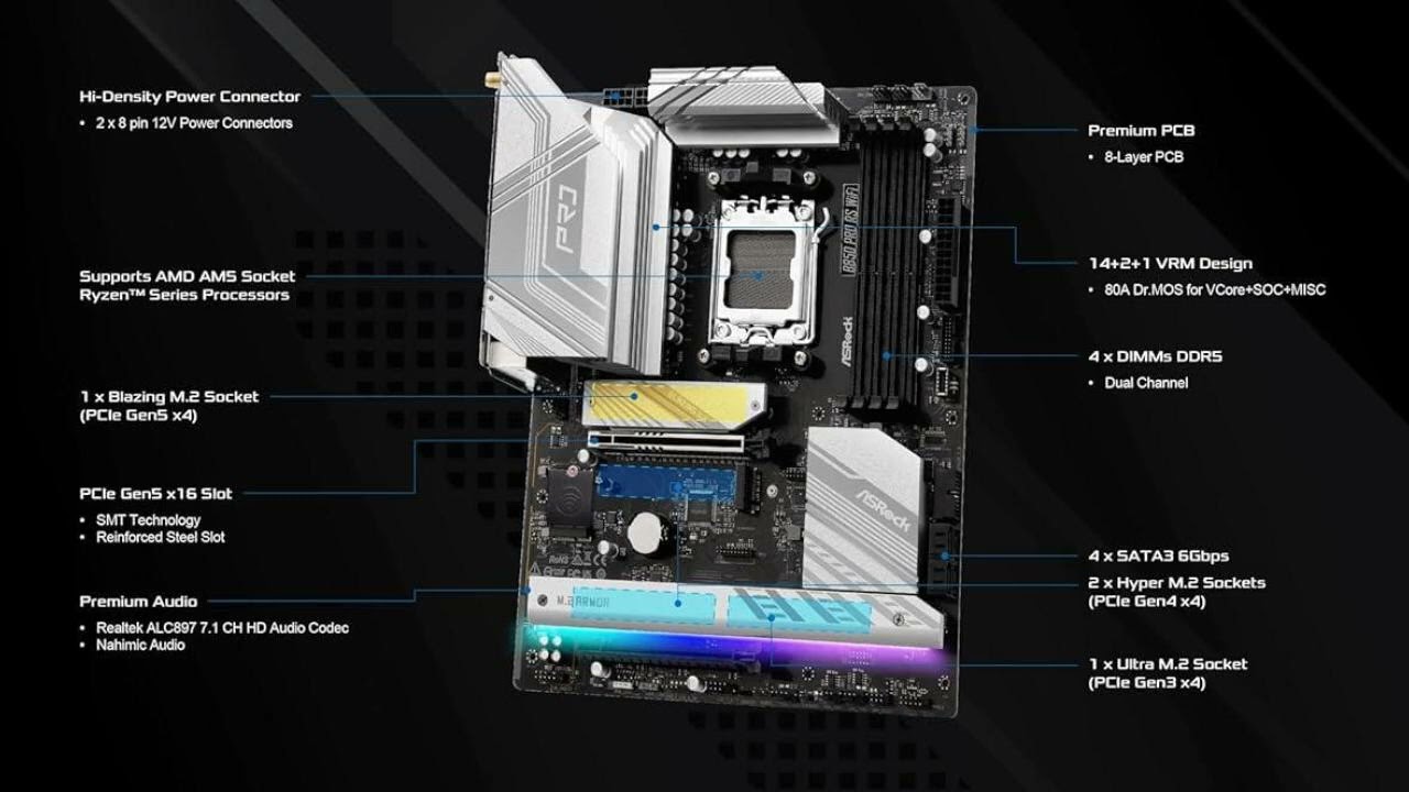Review: ASRock AMD B850 Pro RS WiFi 6E Socket AM5 Ryzen 9000/8000/7000 Series DDR5 up to 8000+...