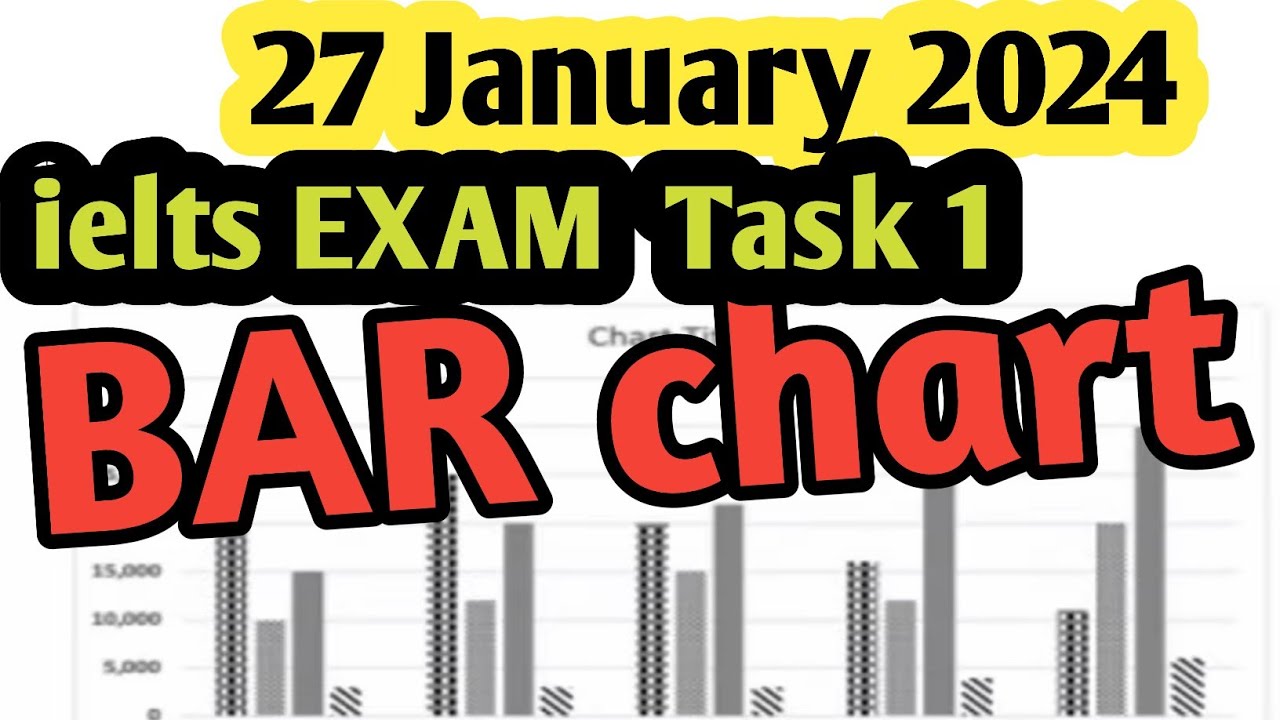 Write Bar Chart 27january2024 ieltsexam writing task1 | How to write ielts task1 BAR ...
