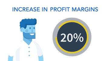 SellerGro - Intelligent Amazon Dynamic Repricing Software