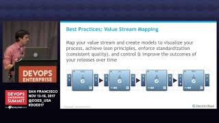 Best Practices for Model Driven Approach to Application Release - Electric Cloud