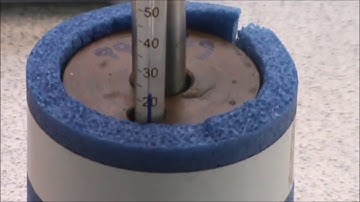 GCSE Combined Science - Required Practical 14 - Specific Heat Capacity