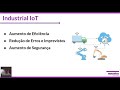 Webinar: Hardware para Manutenção Preditiva - Macnica DHW