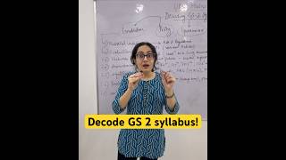 Decoding GS 2 syllabus of UPSC Mains! #upsc #polity #mains