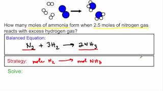 Introduction To Stoichiometry