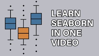 Seaborn Tutorial : Seaborn Full Course screenshot 5