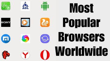 Most Popular Web Browsers Worldwide | 2009 - 2023 | All platforms 🌏🌐💻🖥️📱⌨️