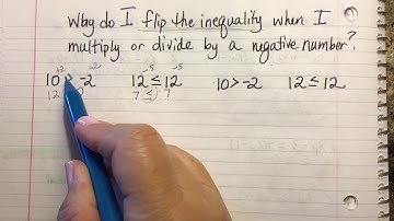 Why do you change the inequality symbol when you multiply or divide by a negative?