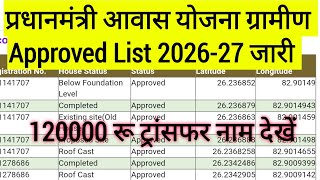 PM Aawas Yojana List 2026-2027 | PM Aawas Yojana New Approved List Kaise Dekhen | PMAY-G | #pmayg 