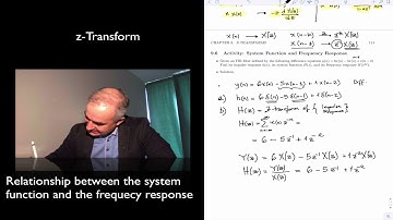 T9V5-Relationship between the system function and frequency response