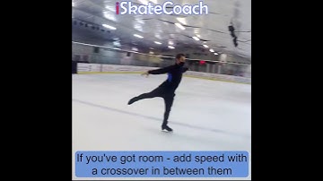 Ice Skating BEST warmups: Backwards inside sway edges