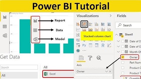 Power BI tutorial in Tamil- Data Visualization(1/10)