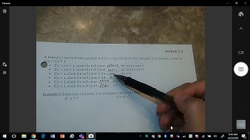 Section 7.5 Systems of Inequalities