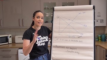 Positive Externalities