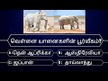 Interesting கேள்விகள் in tamil | General Knowledge in Tamil | Quiz in Tamil | Unknown facts @Vani GK