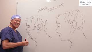 How Men's Facelifts Differ from Women's | Male Facelift Technique, Incisions & Results - Dr. Claytor