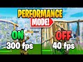 Performance Mode On or Off in Fortnite? | Increase Your FPS