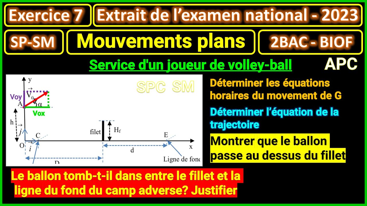 Exercice 7: Mouvements plans (Service d'un joueur de volley-ball) | examen national 2023 | 2BAC-BIOF