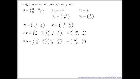 Lecture 21 -- Diagonalisation of matrix, Examples