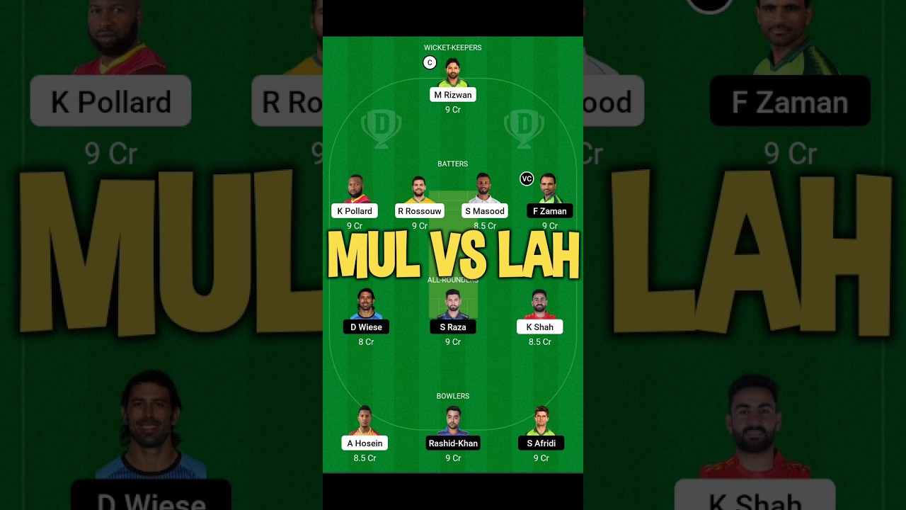 mul vs lah dream11 prediction,mul vs lah dream11 team ,mul vs lah dream11 team prediction 