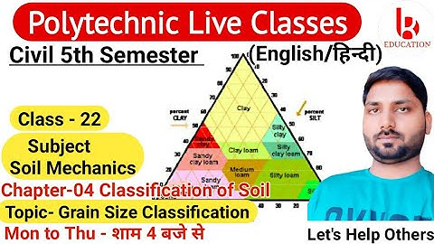Soil Mechanics | Chapter 4 Classification of Soil | Class 22  | Civil 5th Semester by Brijesh Sir