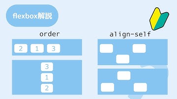 order、align-selfの使い方 CSS FlexBox レイアウト解説 05/05