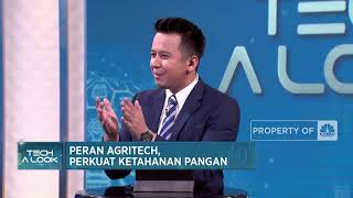 Bukan Mimpi! Teknologi Bisa Bantu Stabilisasi Harga Pangan
