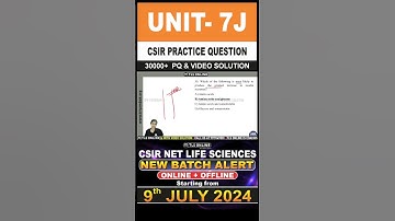 | CSIR Practice Question | Unit 7. System Physiology | Topic: J Endocrinology and reproduction |