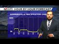 Christian's Morning Forecast: Snow Moves in; Cold Weekend
