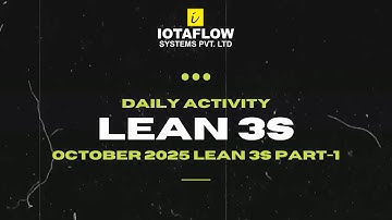 30 Minutes a Day: How IOTAFLOW Transforms Chaos into Clarity | Lean Revolution in India