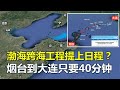 渤海跨海工程提上日程?烟台到大连只要40分钟