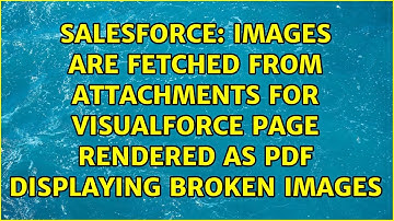 Images are fetched from attachments for Visualforce page rendered as PDF displaying broken images