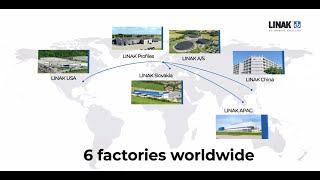 LINAK global world class production