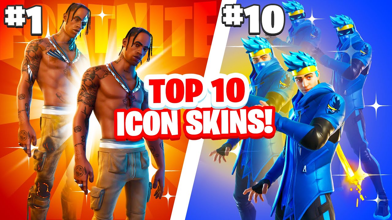 These are the most used Icon skins in Fortnite