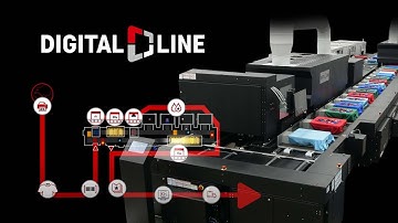 Digital Line 2000 | Web-to-Print Workflow