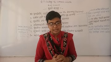 B.Com Sem I - Company Law (Marathi) - Lecture 13