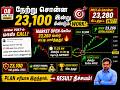 23,100 மீண்டும் வேலை செய்தது! | Morning View → Profit Trade | Mid-Market Report