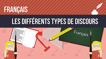 Quelles sont les différents types de discours