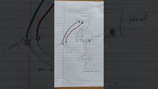 DSC panel GSM LTE4000 as back up comm wiring diagram