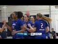 UNH Women's Basketball vs UMass Lowell Highlights 1-25-25