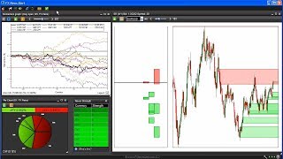 FX News Alert :: Setup walk-through